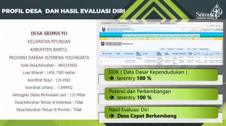 Profil Desa dan Kelurahan (Prodeskel)