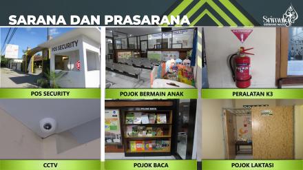 Sarana Prasarana Pendukung