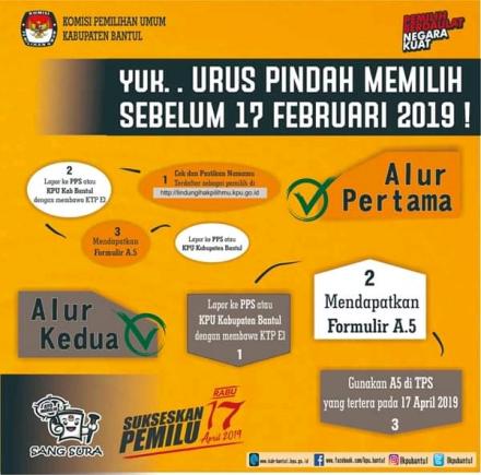 Yuk... Urus Surat Pindah Memilih Sebelum 17 Februari 2019!